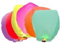 Parti Balon
